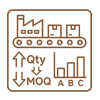MOQ und Produktionsflexibilit&auml;t
